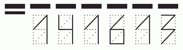 Пример заполнения индекса 141613