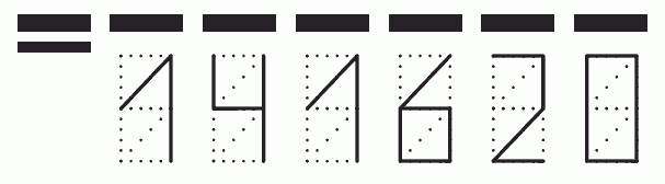 Пример заполнения индекса 141620