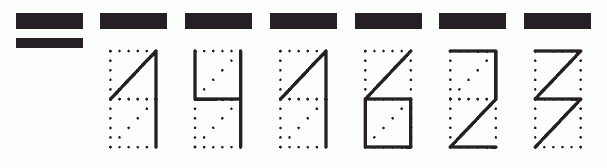 Пример заполнения индекса 141623