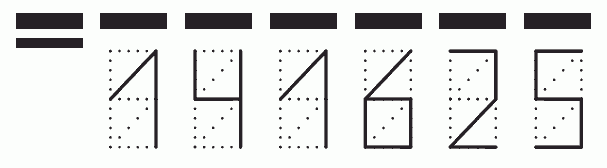 Пример заполнения индекса 141625