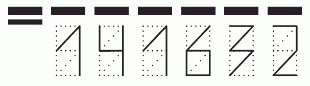 Пример заполнения индекса 141632