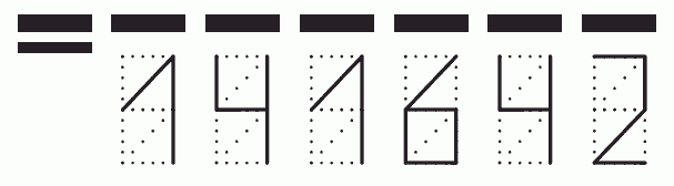 Пример заполнения индекса 141642