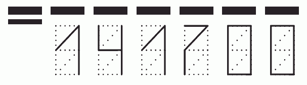 Пример заполнения индекса 141700