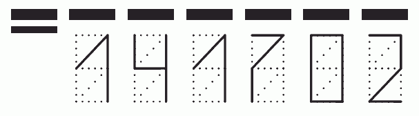 Пример заполнения индекса 141702