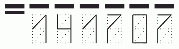 Пример заполнения индекса 141707