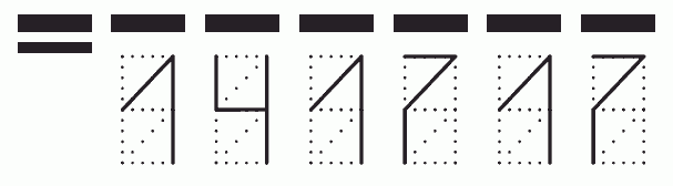 Пример заполнения индекса 141717