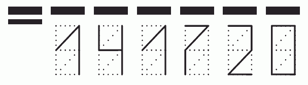 Пример заполнения индекса 141720