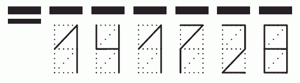 Пример заполнения индекса 141728