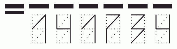 Пример заполнения индекса 141734