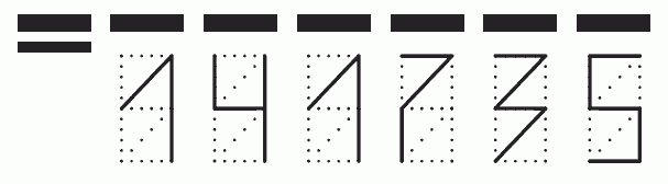 Пример заполнения индекса 141735