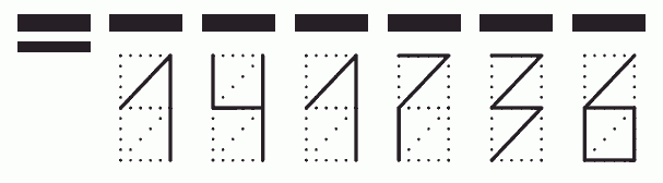 Пример заполнения индекса 141736