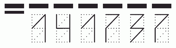 Пример заполнения индекса 141737