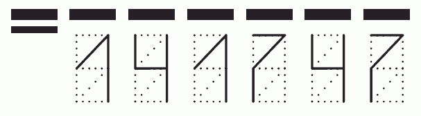 Пример заполнения индекса 141747