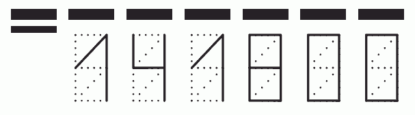 Пример заполнения индекса 141800