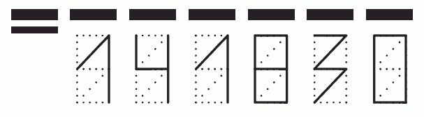 Пример заполнения индекса 141830