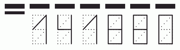 Пример заполнения индекса 141880