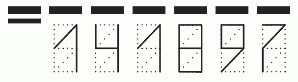 Пример заполнения индекса 141897