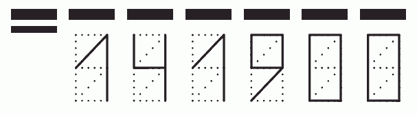 Пример заполнения индекса 141900