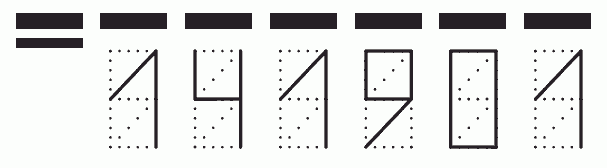 Пример заполнения индекса 141901