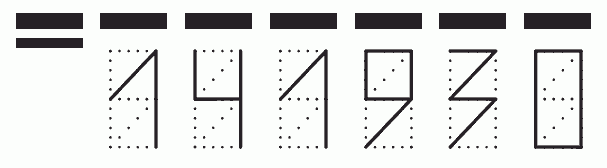 Пример заполнения индекса 141930