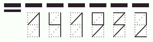 Пример заполнения индекса 141932