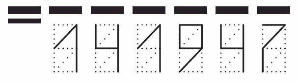 Пример заполнения индекса 141947