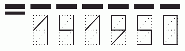 Пример заполнения индекса 141950