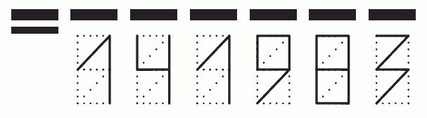 Пример заполнения индекса 141983