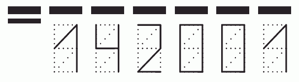 Пример заполнения индекса 142001