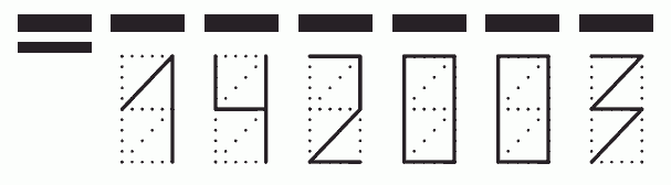 Пример заполнения индекса 142003