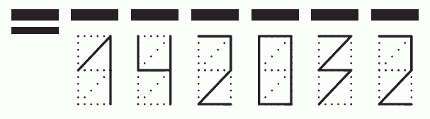 Пример заполнения индекса 142032