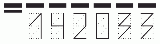 Пример заполнения индекса 142033