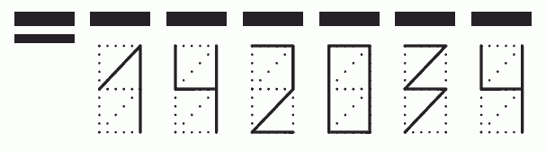 Пример заполнения индекса 142034