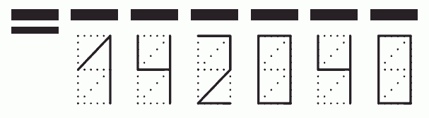 Пример заполнения индекса 142040