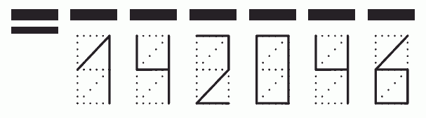 Пример заполнения индекса 142046