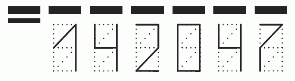 Пример заполнения индекса 142047