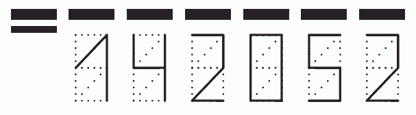 Пример заполнения индекса 142052