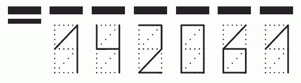 Пример заполнения индекса 142061