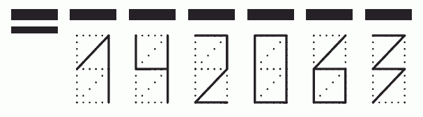 Пример заполнения индекса 142063