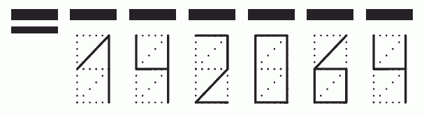 Пример заполнения индекса 142064