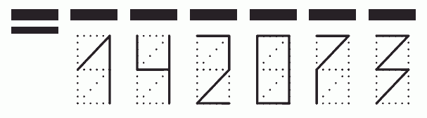 Пример заполнения индекса 142073