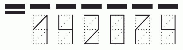 Пример заполнения индекса 142074