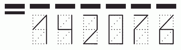 Пример заполнения индекса 142076