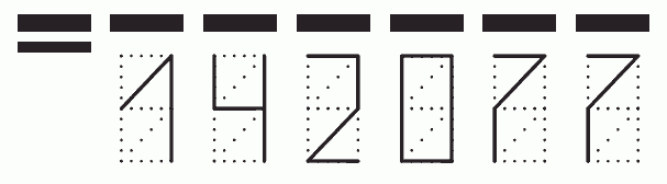 Пример заполнения индекса 142077