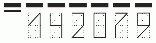 Пример заполнения индекса 142079