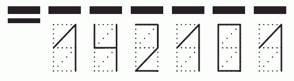 Пример заполнения индекса 142101