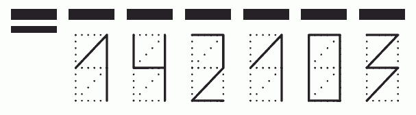 Пример заполнения индекса 142103