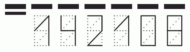 Пример заполнения индекса 142108