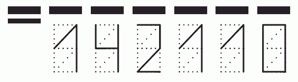 Пример заполнения индекса 142110