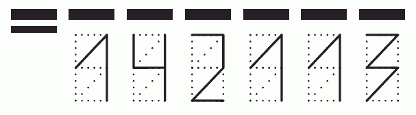 Пример заполнения индекса 142113